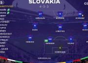 比利时队在关键比赛中战胜乌克兰，晋级