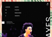 关于凯尔特人老将退役，结束漫长欧冠生涯的信息